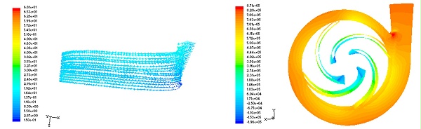 CFD流體動力學分析 CFD流體動力學分析