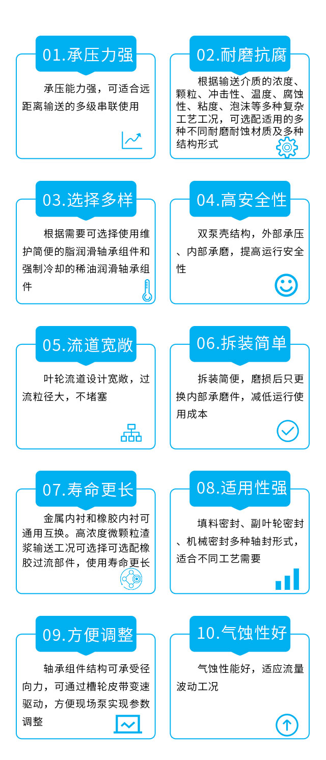 ZM渣漿泵 ZM渣漿泵