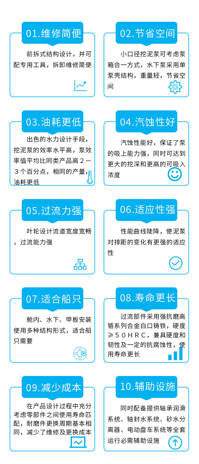 DP挖泥泵 DP挖泥泵